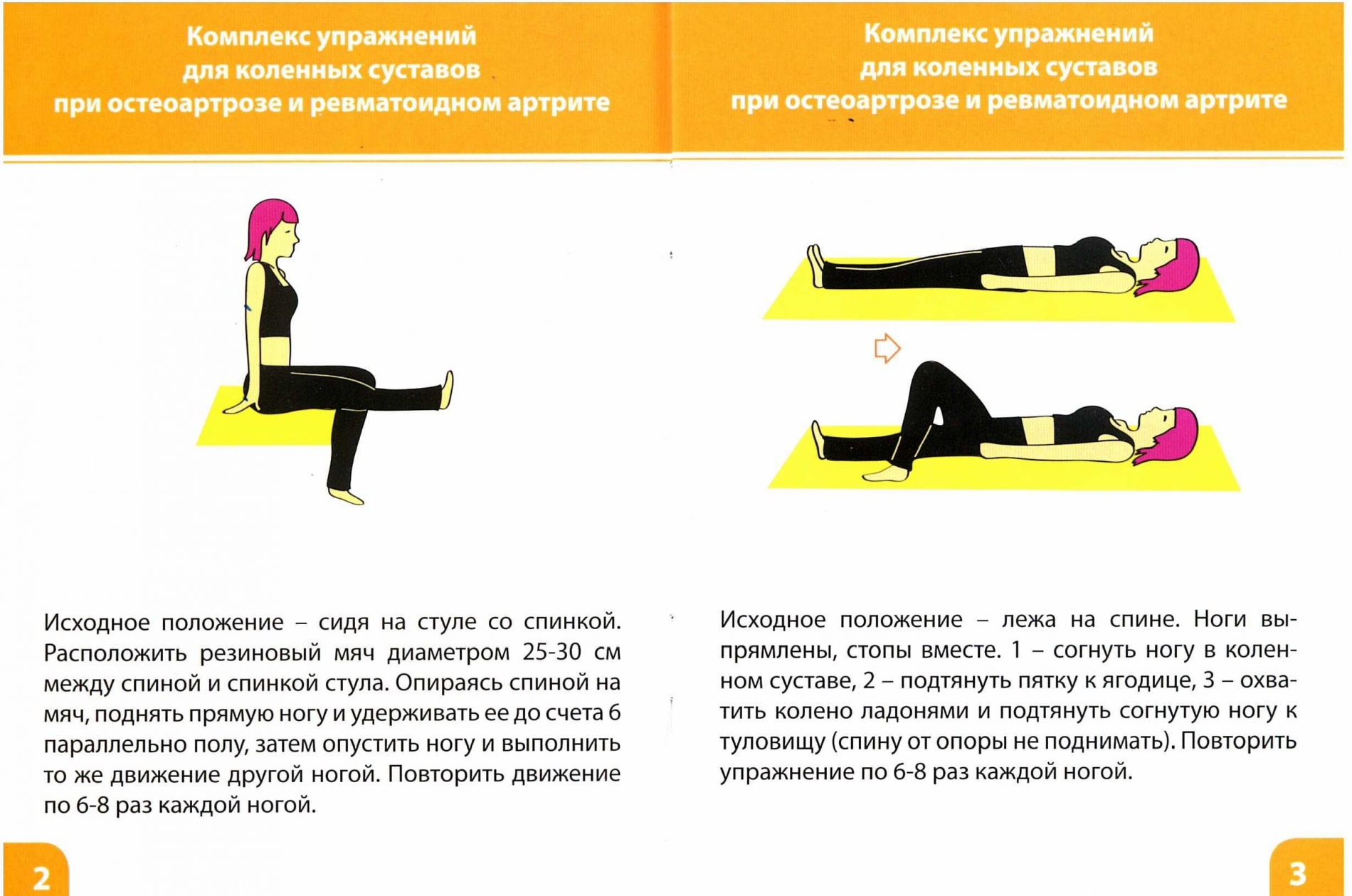 упражнения для лечения коксартроза тазобедренного сустава видео упражнения для лечения коксартроза тазобедренного сустава видео