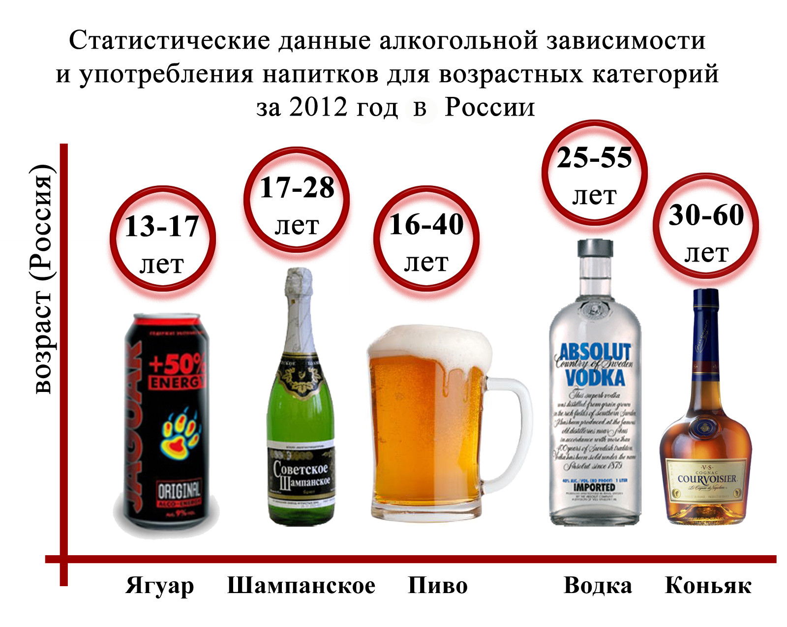 можно пить пиво при подагре можно пить пиво при подагре