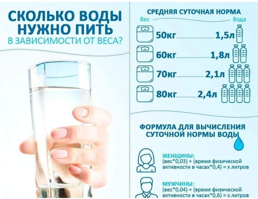 сколько пить воды при подагре
