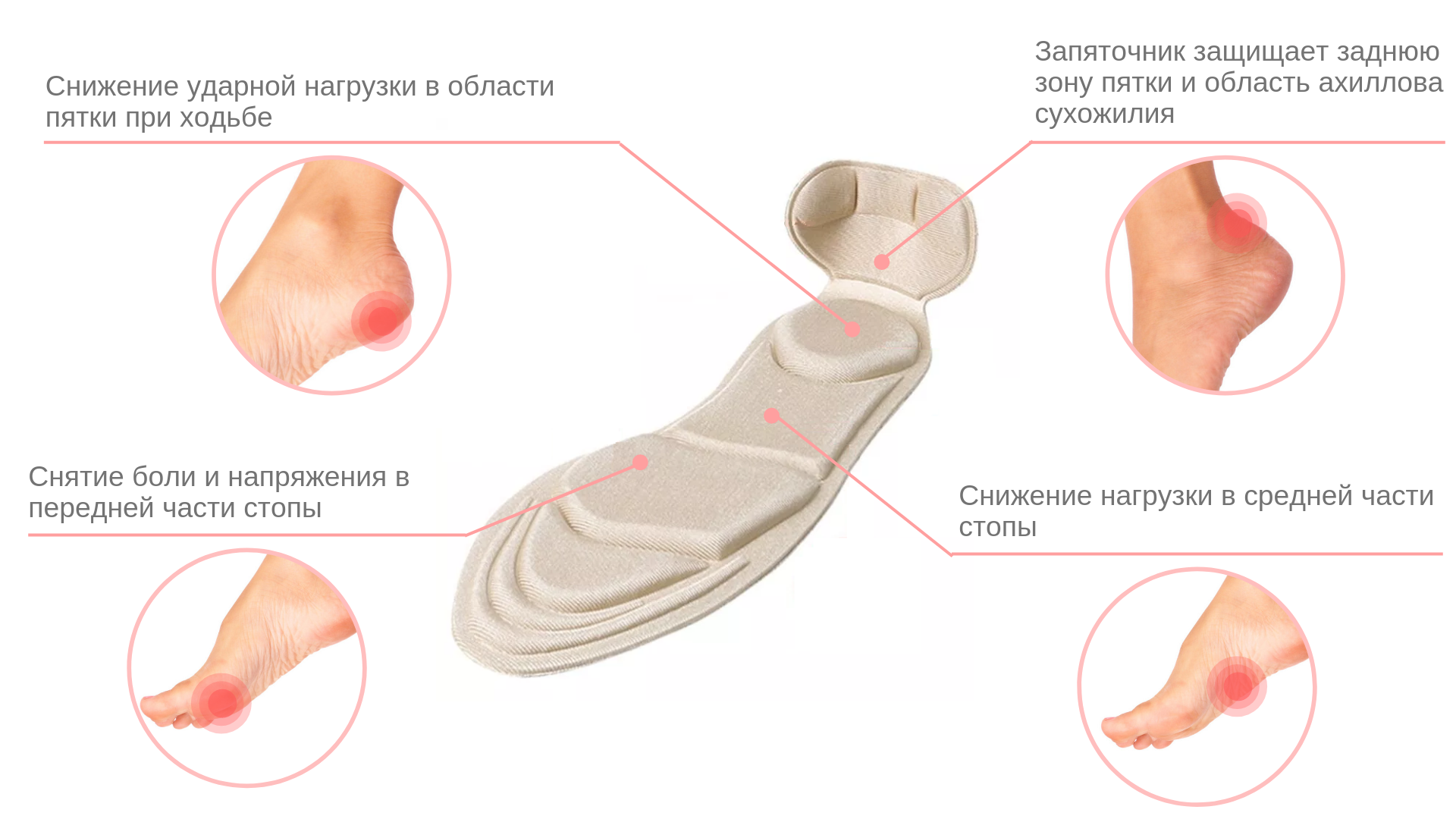 у ребенка болит пятка больно наступать к какому врачу обращаться