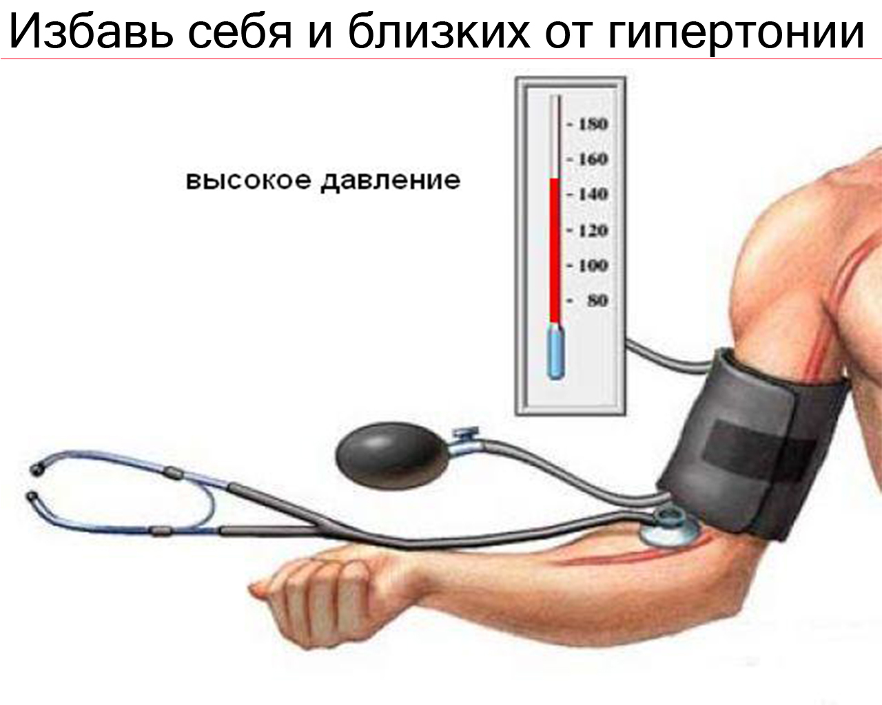 скачет давление причины при шейном остеохондрозе