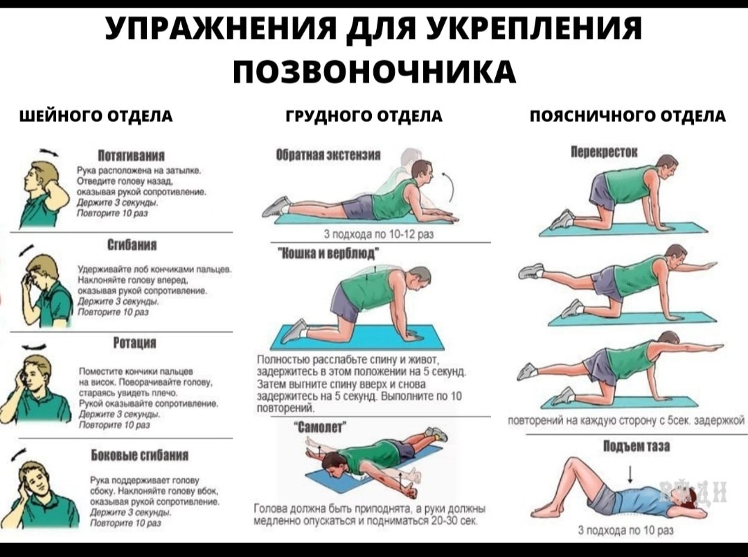 упражнения при остеохондрозе шейно грудном отделе без звука упражнения при остеохондрозе шейно грудном отделе без звука