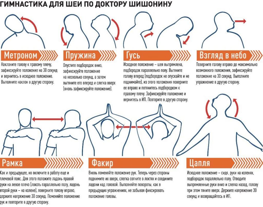 гимнастика при остеохондрозе шейного отдела бубновского