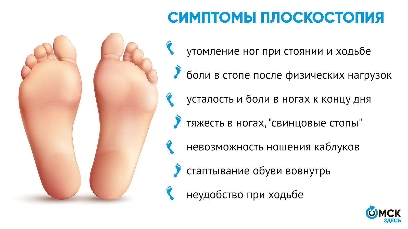 келлера 2 степени