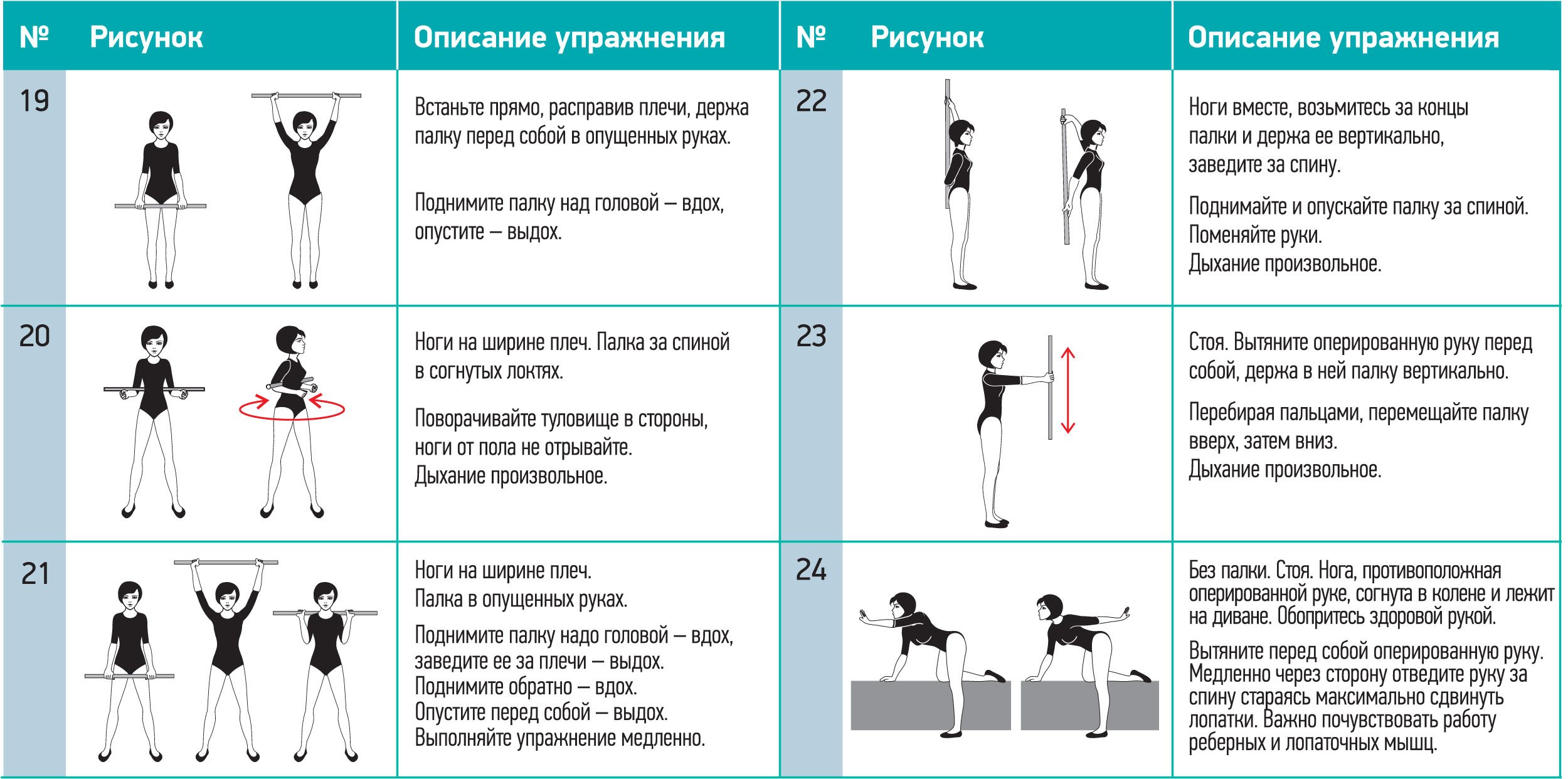лфк по попову плечелопаточный периартрит