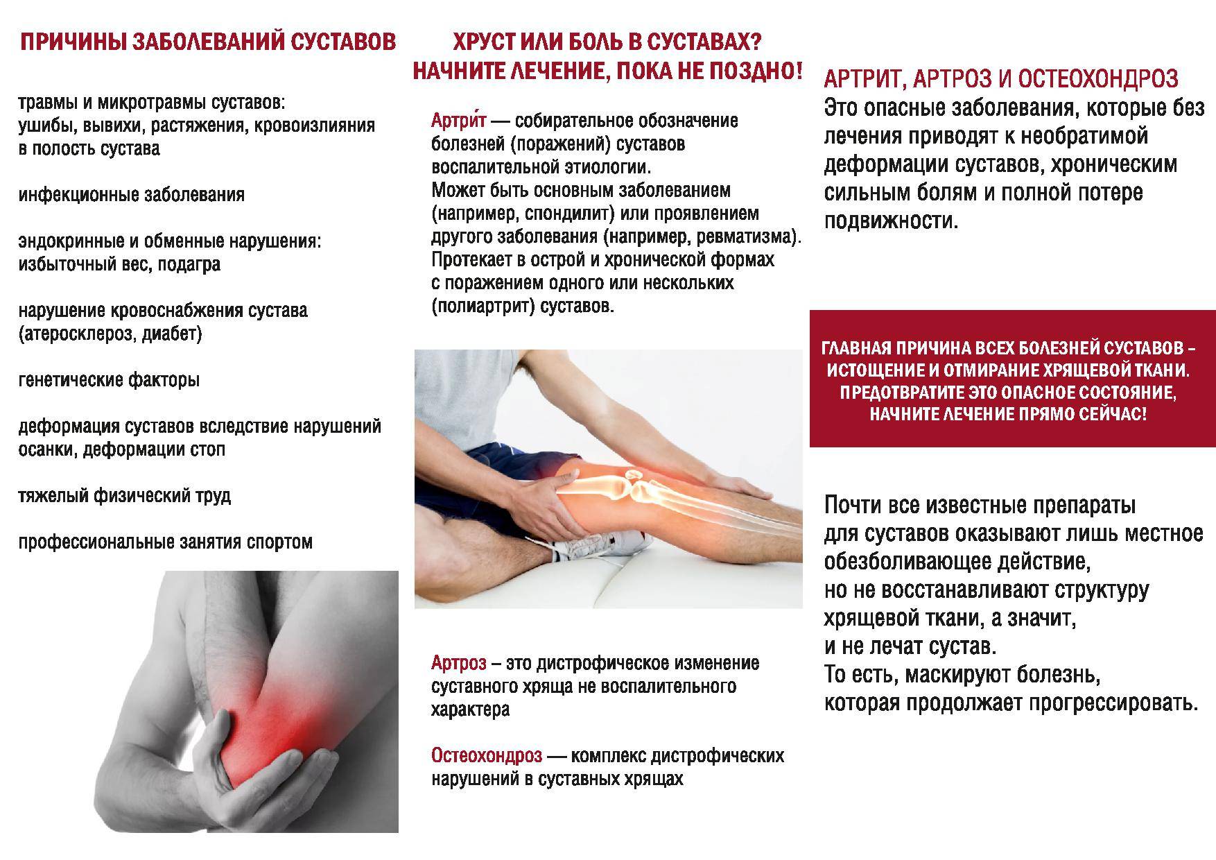 причины болезни ног и суставов рук причины болезни ног и суставов рук