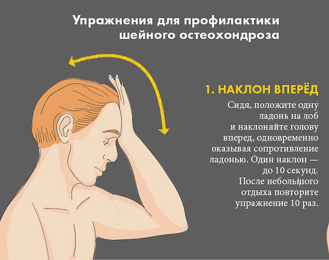 шейный остеохондроз причины симптомы лечение шейный остеохондроз причины симптомы лечение