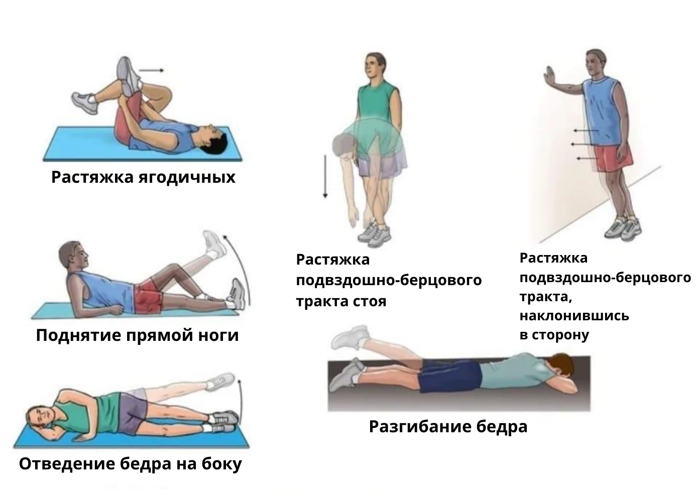 зарядка при артрите зарядка при артрите