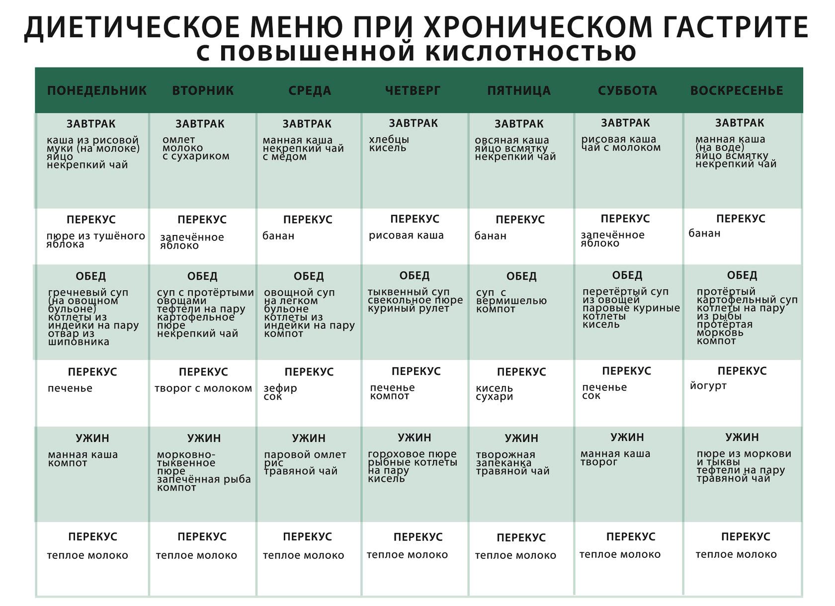 меню диета магии за 4 недели меню диета магии за 4 недели