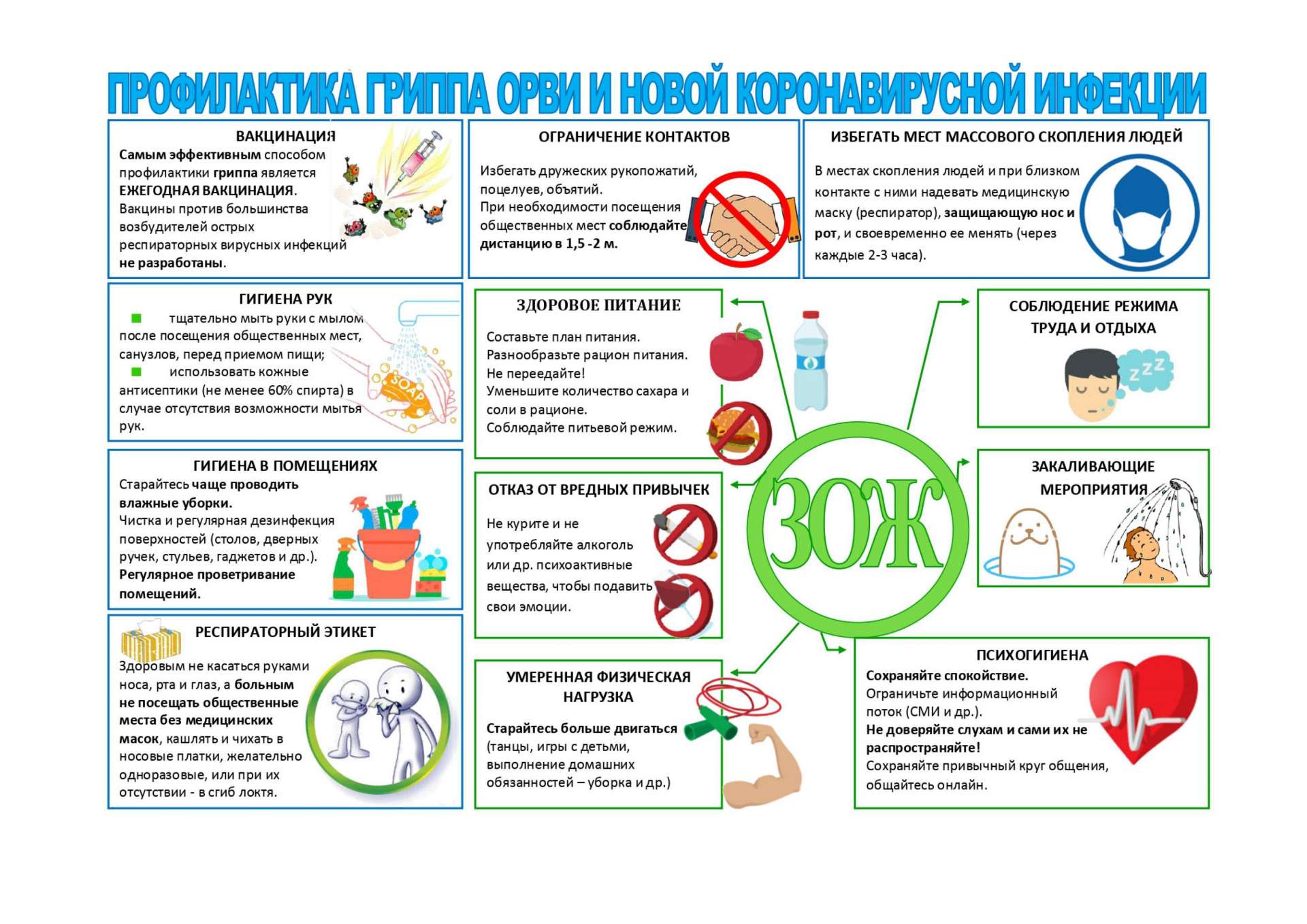 простудные заболевания список простудные заболевания список