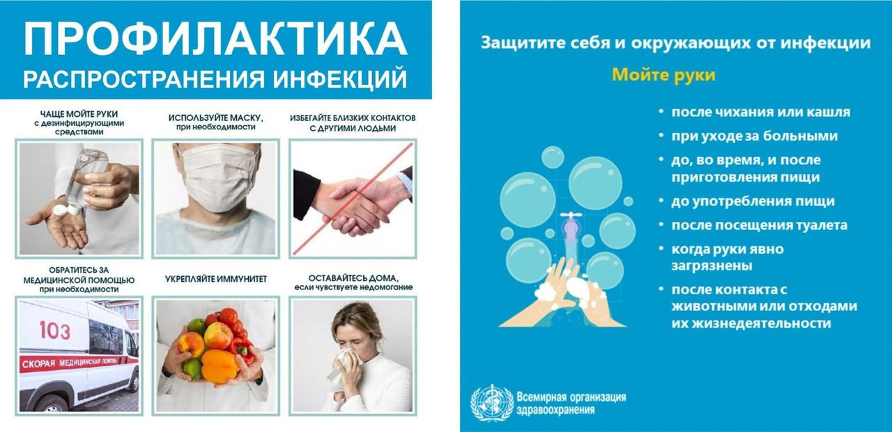 простудные заболевания список простудные заболевания список